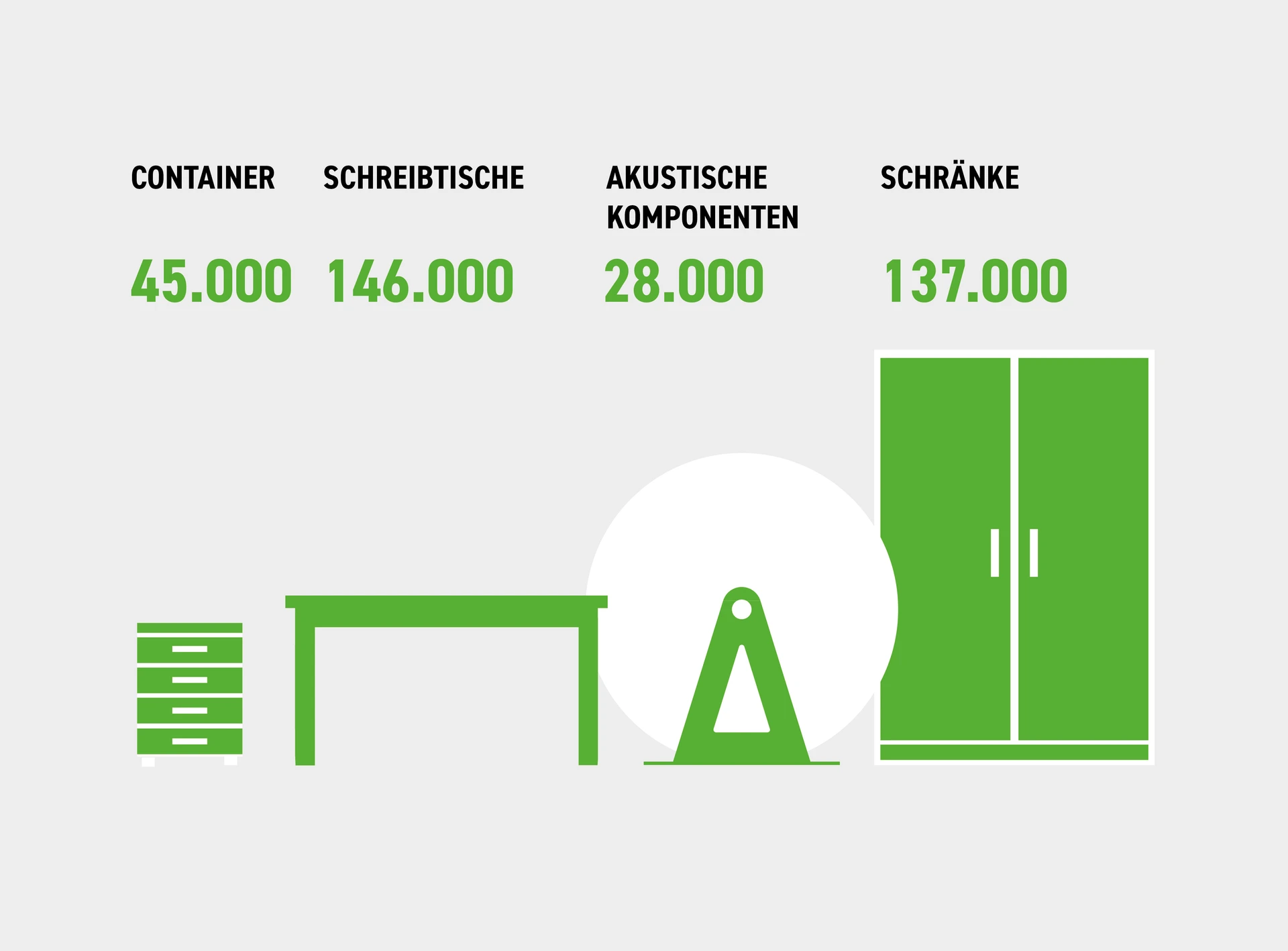 PAL_Infografik_2025_in_Zahlen_Website2