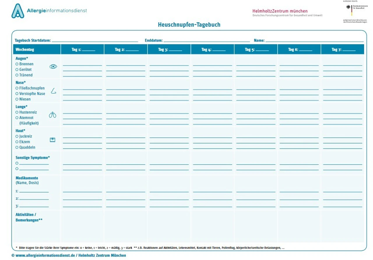 Heuschnupfentagebuch