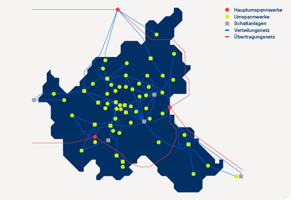 Verteilnetzbetreiber | Hamburger Energienetze