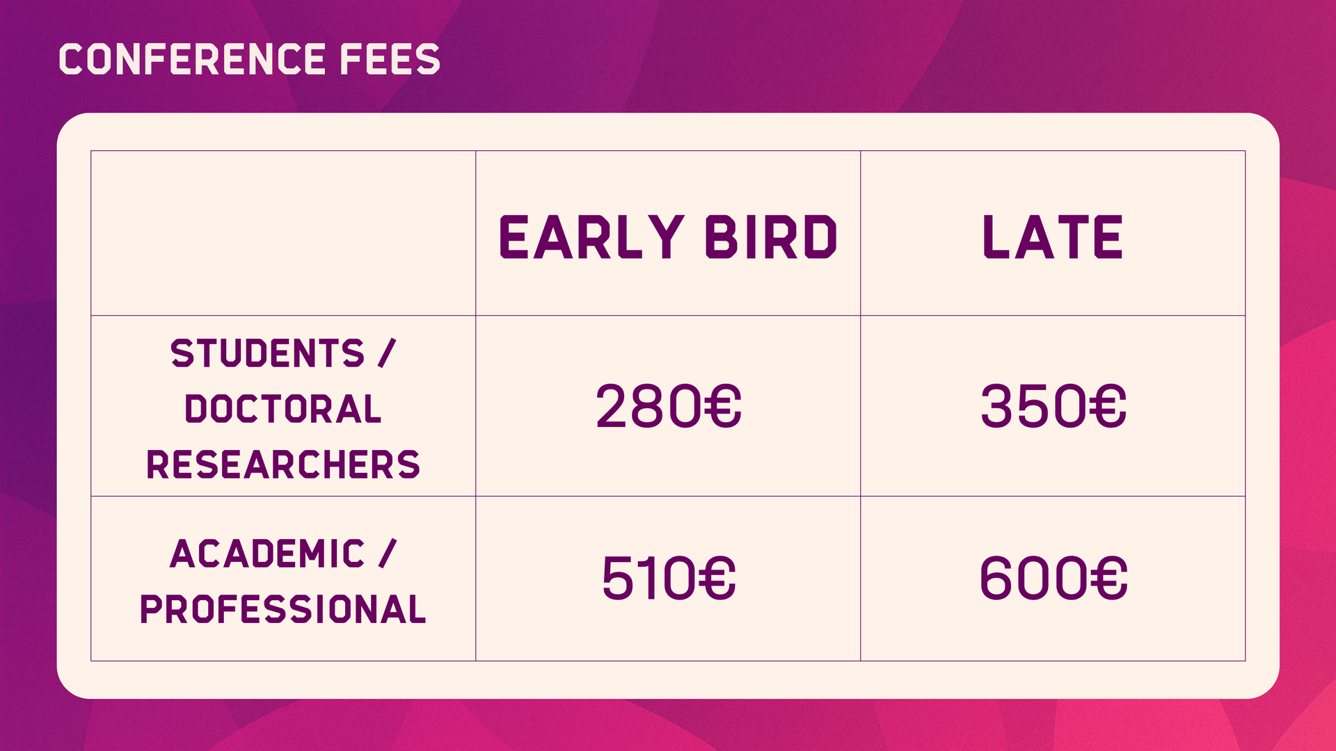 Registration fees der Diabetes Konferenz