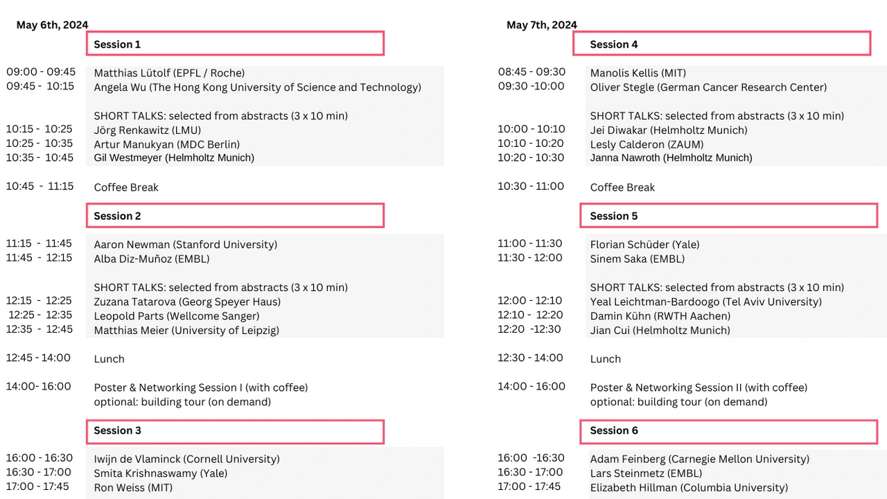Programm Bioeng24