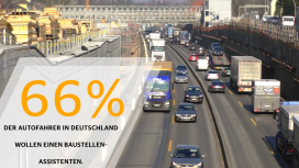 Mobilitaetsstudie 2018: Fahrerassistenzsysteme (Deutschland)