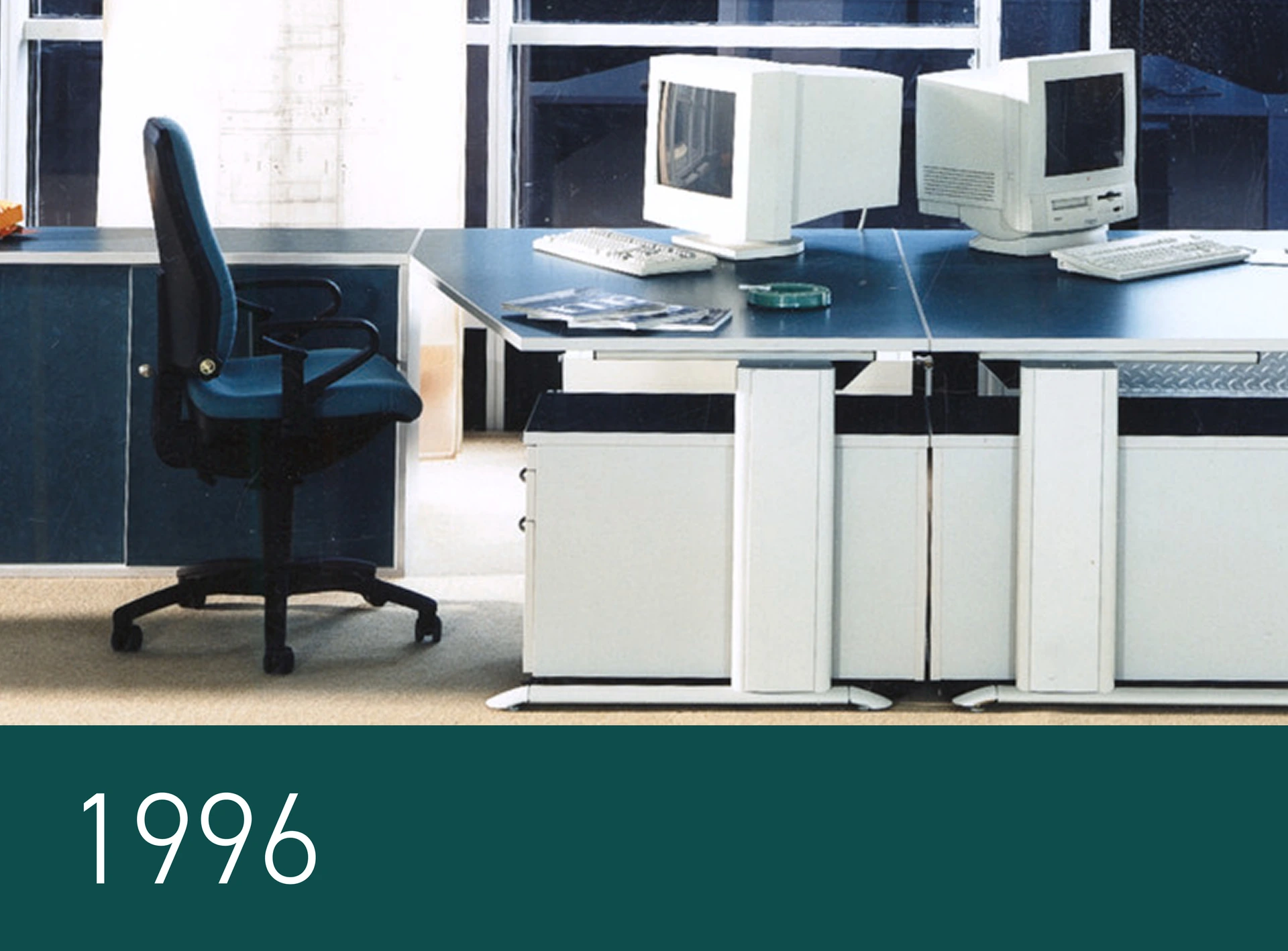 Website Nachhaltigkeit Meilensteine 1996.2
