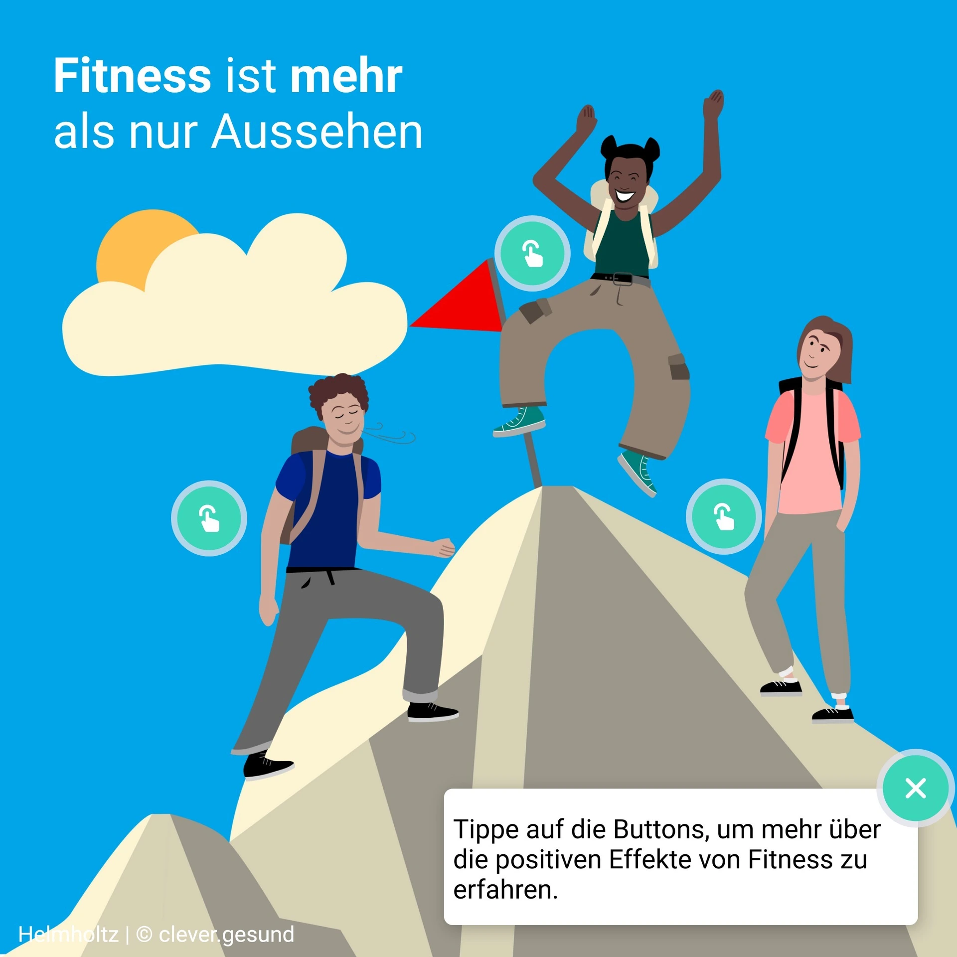 Vorschaubild Fitness Aussehen
