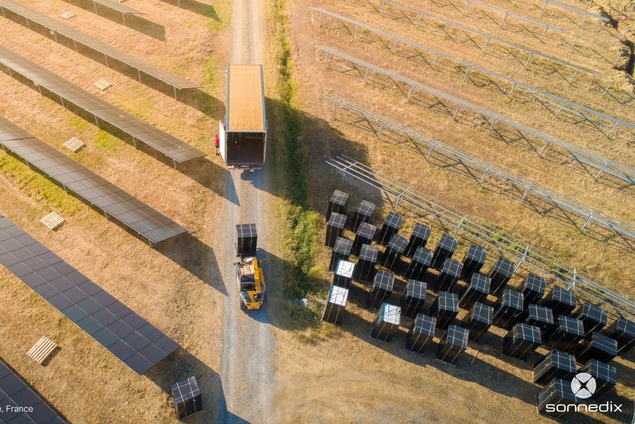 Solar repowering or revamping