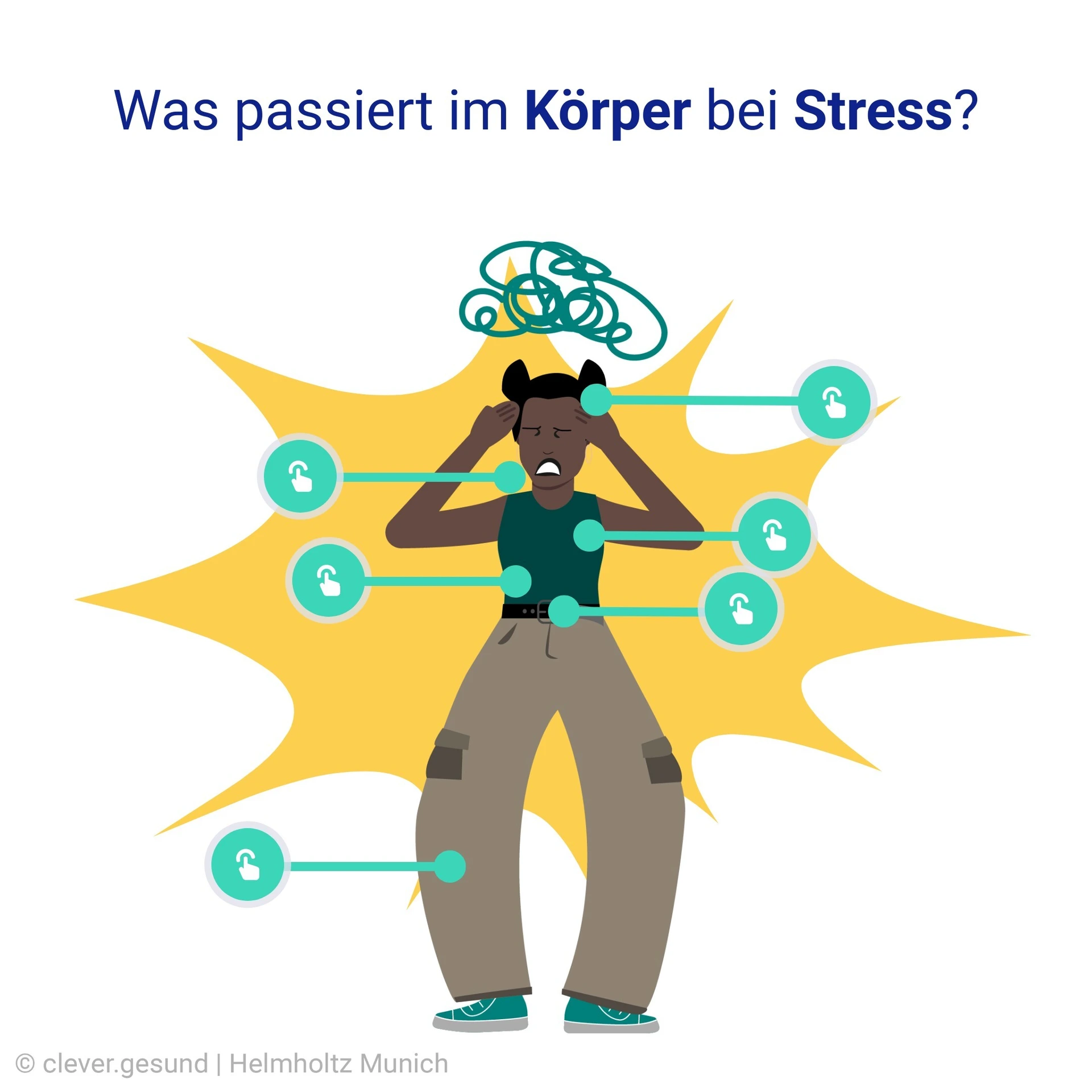 Stress im Körper Vorschaubild