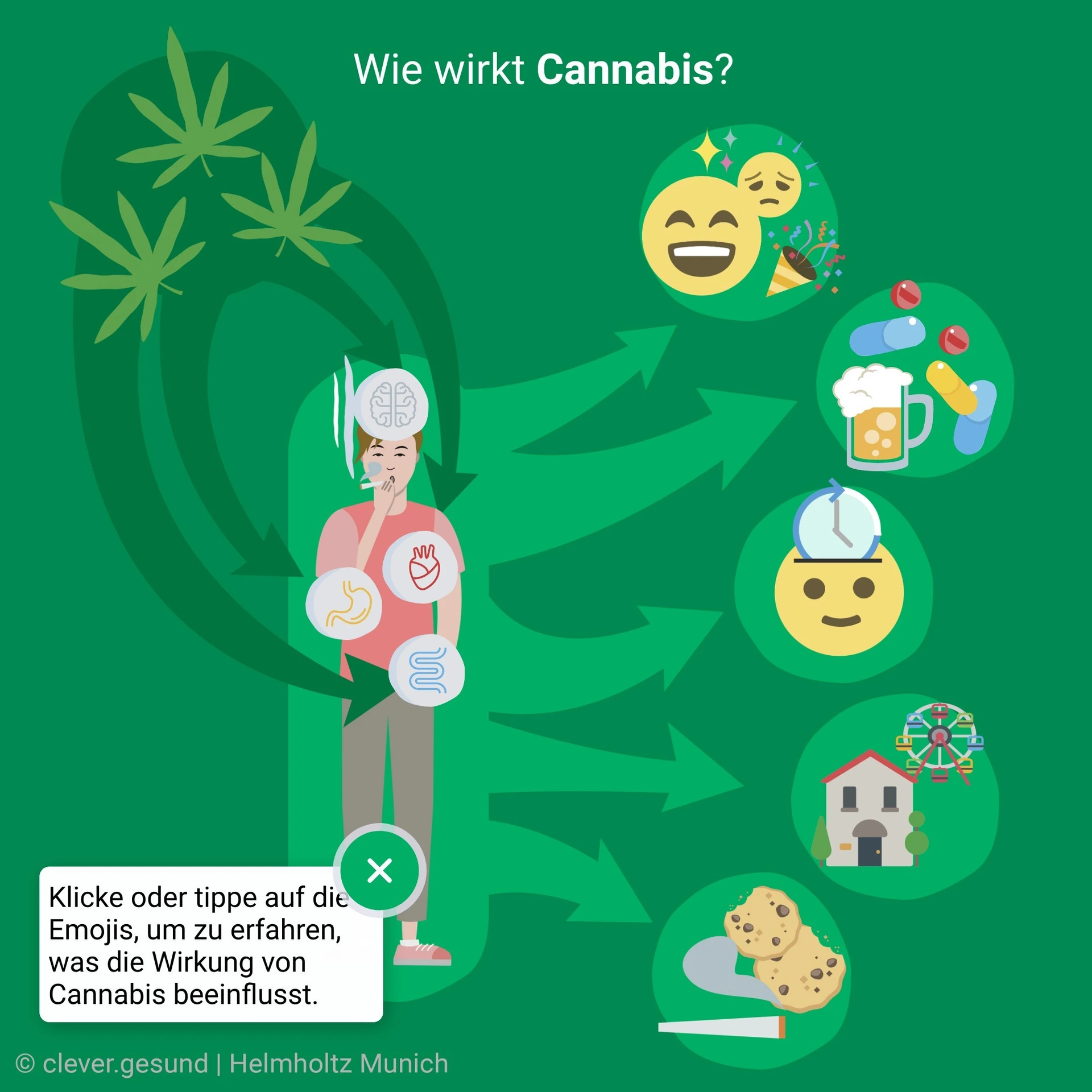 Vorschaubild_Cannabis_Wirkung