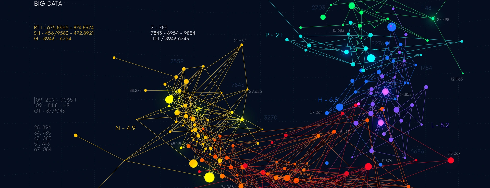 Big Data Analysis
