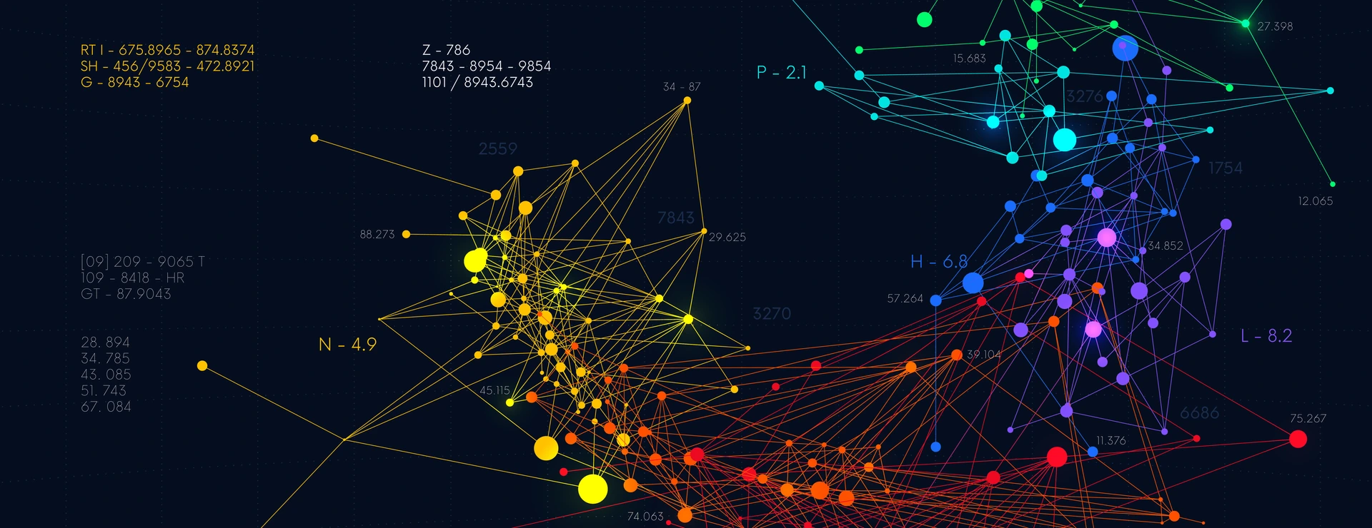 Big Data Analysis