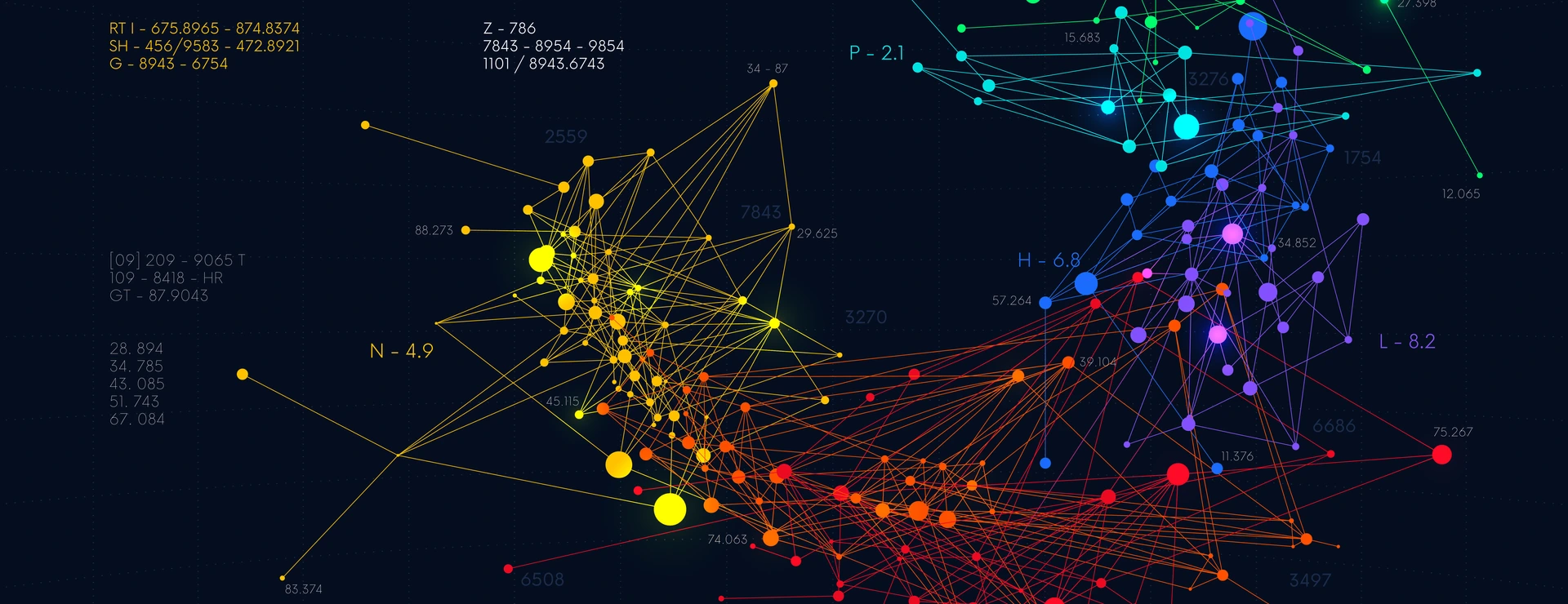 Big Data Analysis