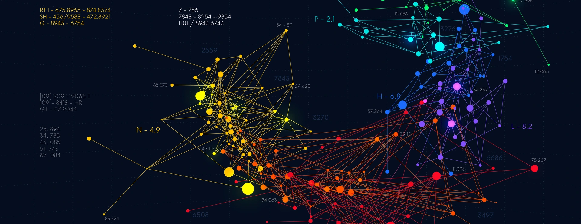 Big Data Analysis