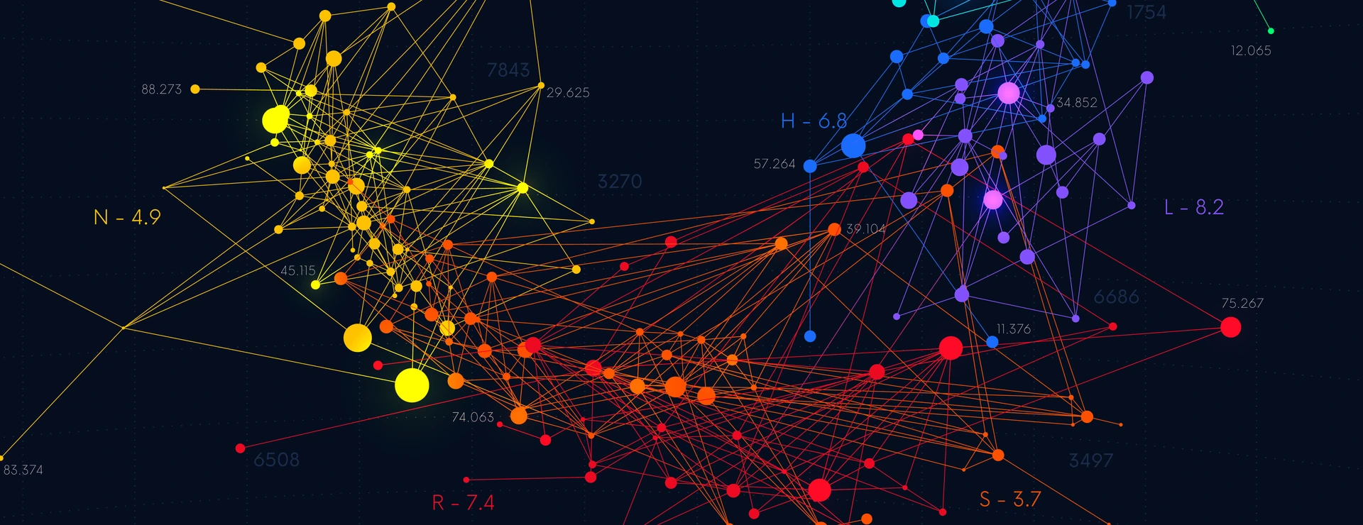Big Data Analysis