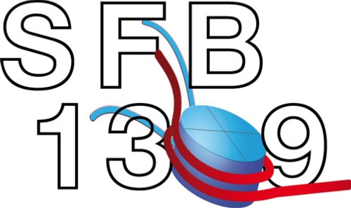 Logo Sonderforschungsbereich 1309