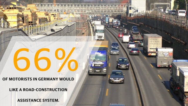 Mobility Study 2018: Driver Assistance Systems (Germany)