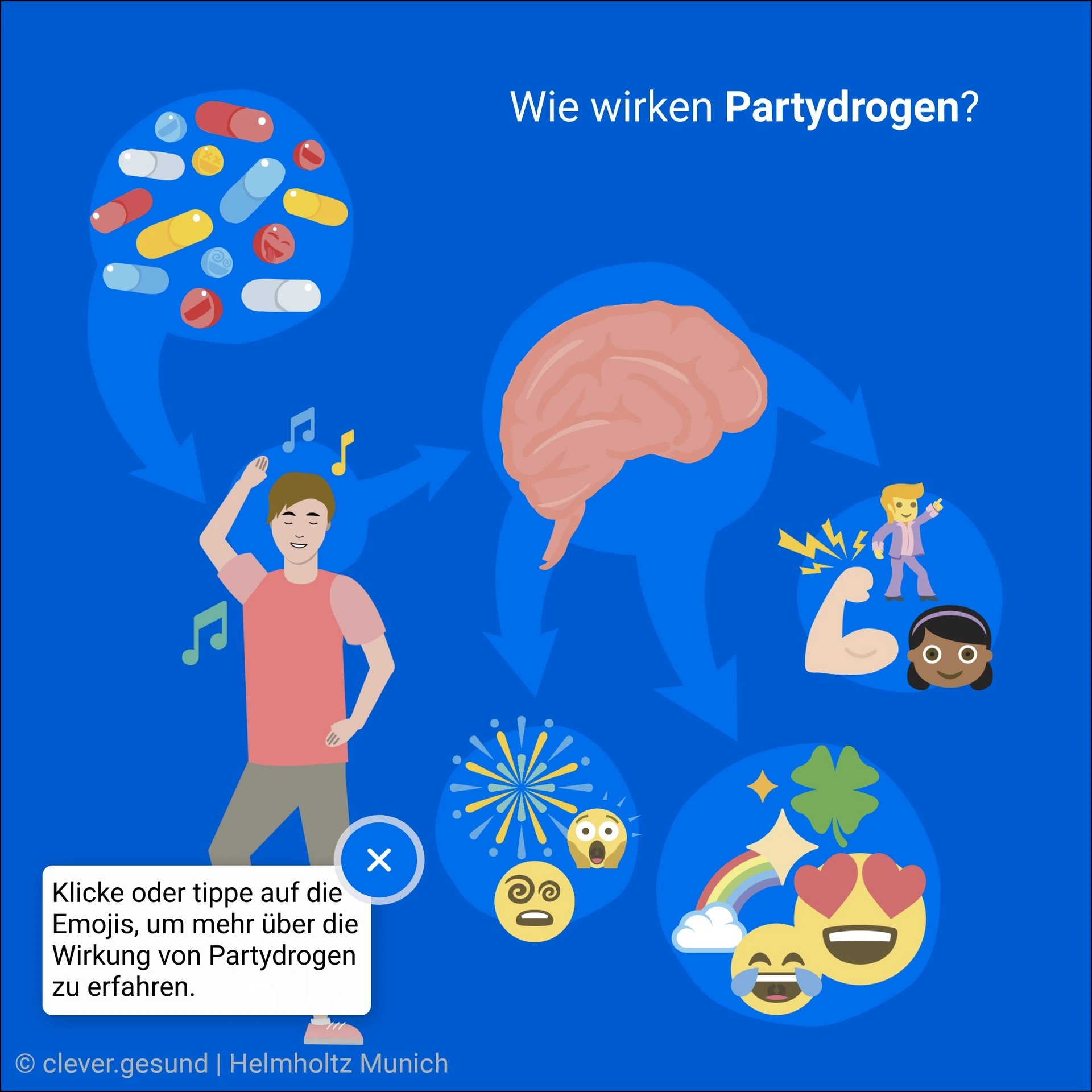 Vorschaubild Wirkung Partydrogen