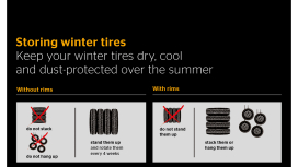 Storing winter tires