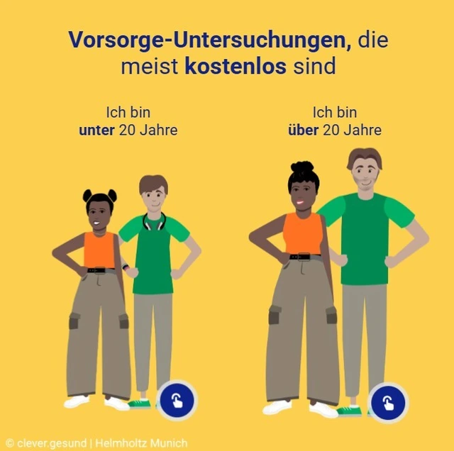 Screenshot zum Genially Vorsorge-Untersuchungen