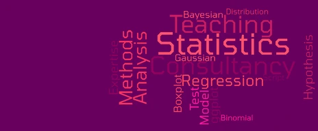 Word Cloud blue Core Facility Statistical Consulting
