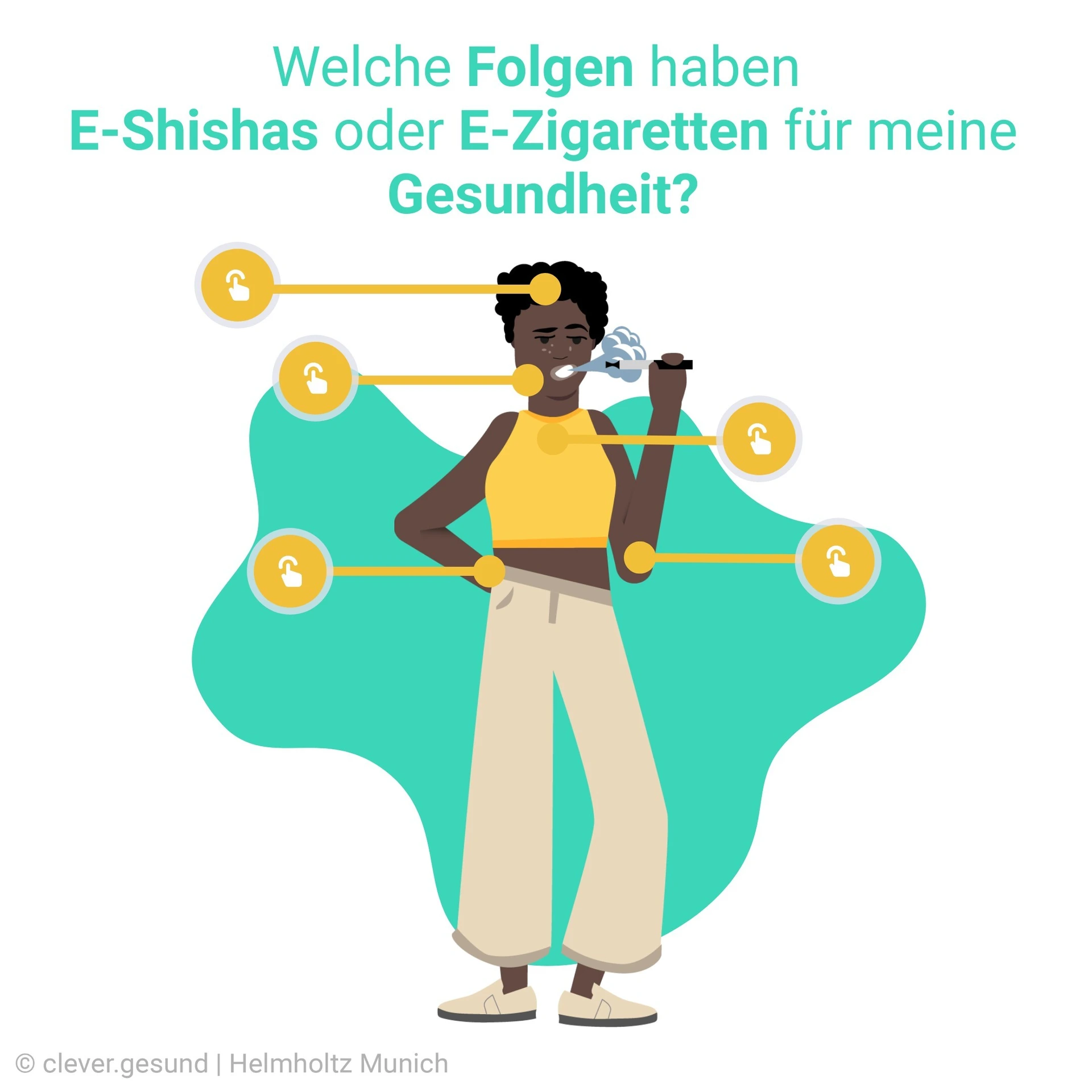 wann ist eine einweg vape leer E-Zigaretten: Gefahren, Vorteile, Konsum