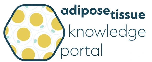 Logo of the Adipose Tissue Knowledge Portal