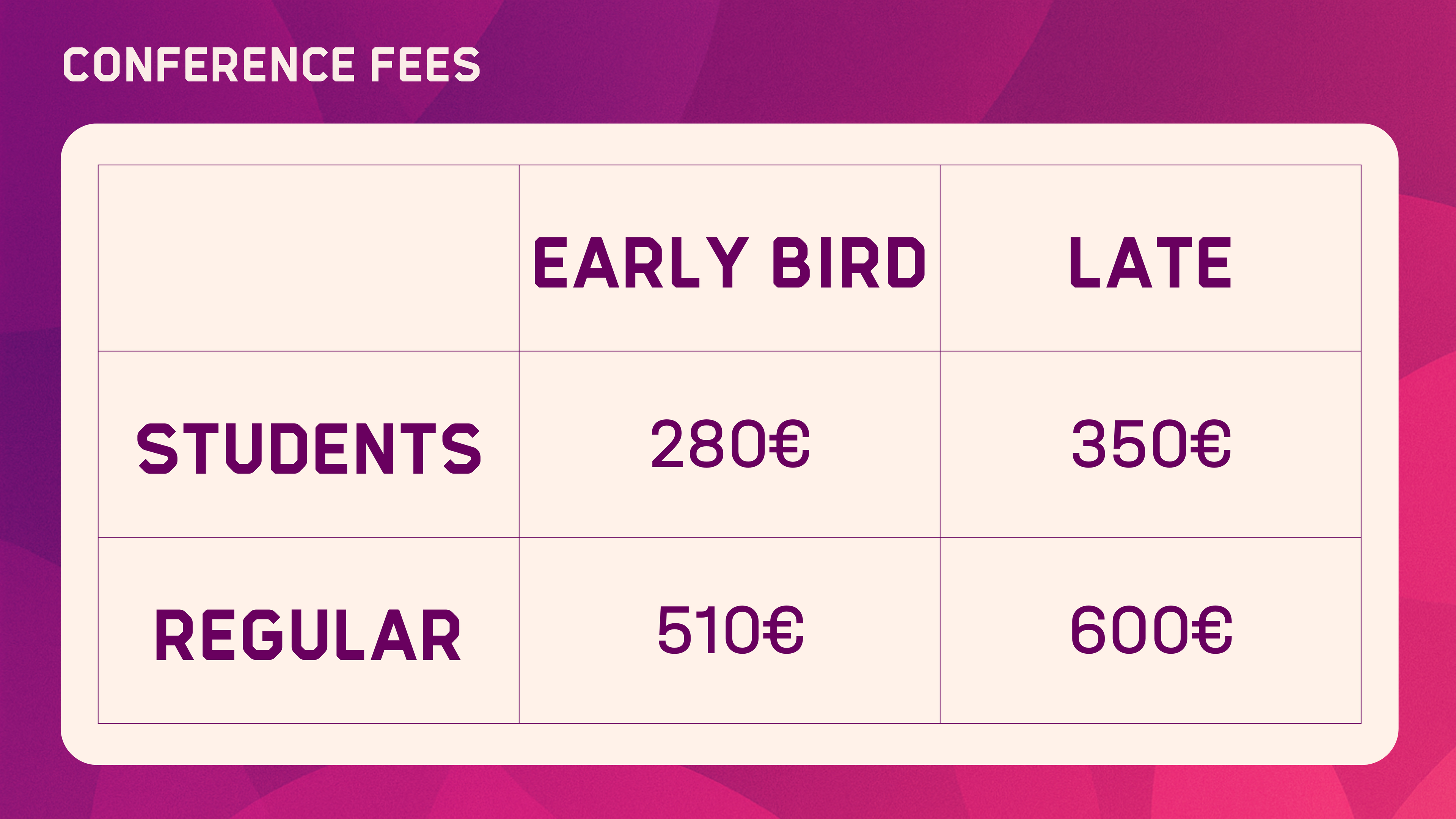 Registration fees der Diabetes Konferenz