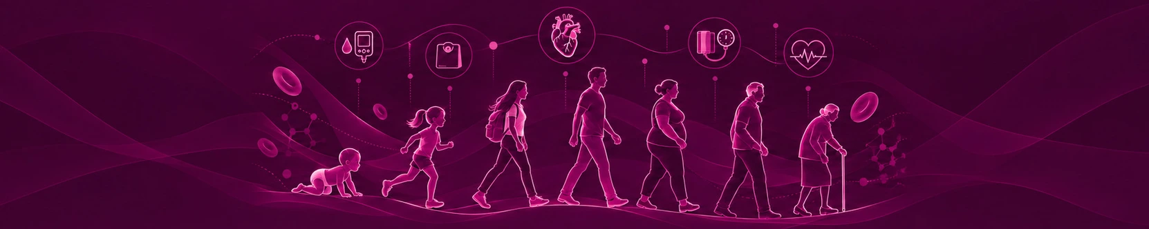 Diabetes: Over the Lifetime