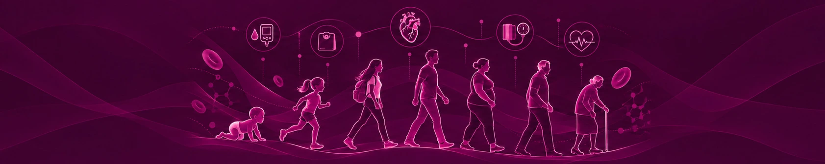 Diabetes: Over the Lifetime