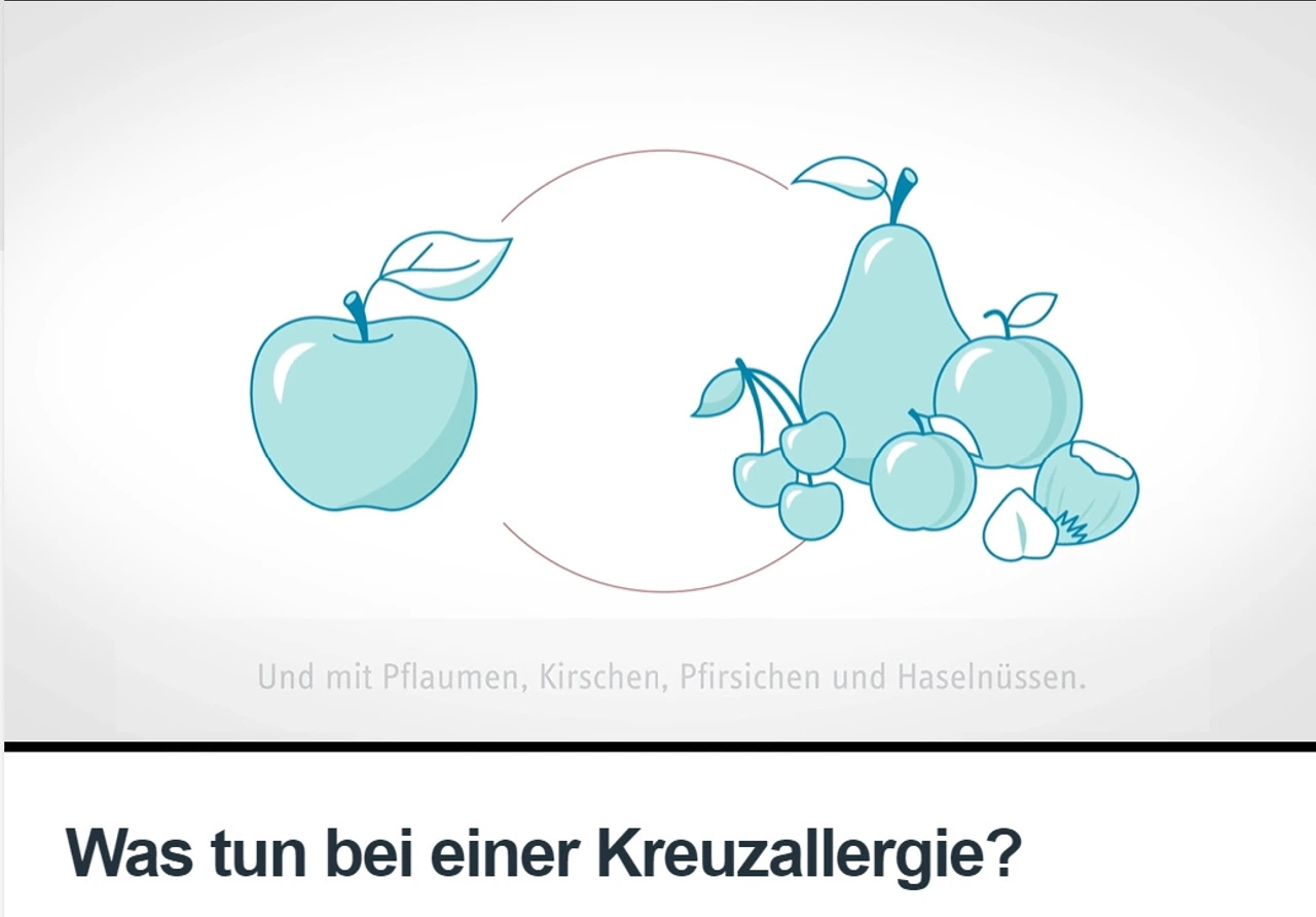 Kreuzallergie Video Allergieinformationsdienst