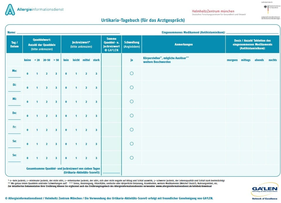 Urtekaria Tagebuch Download