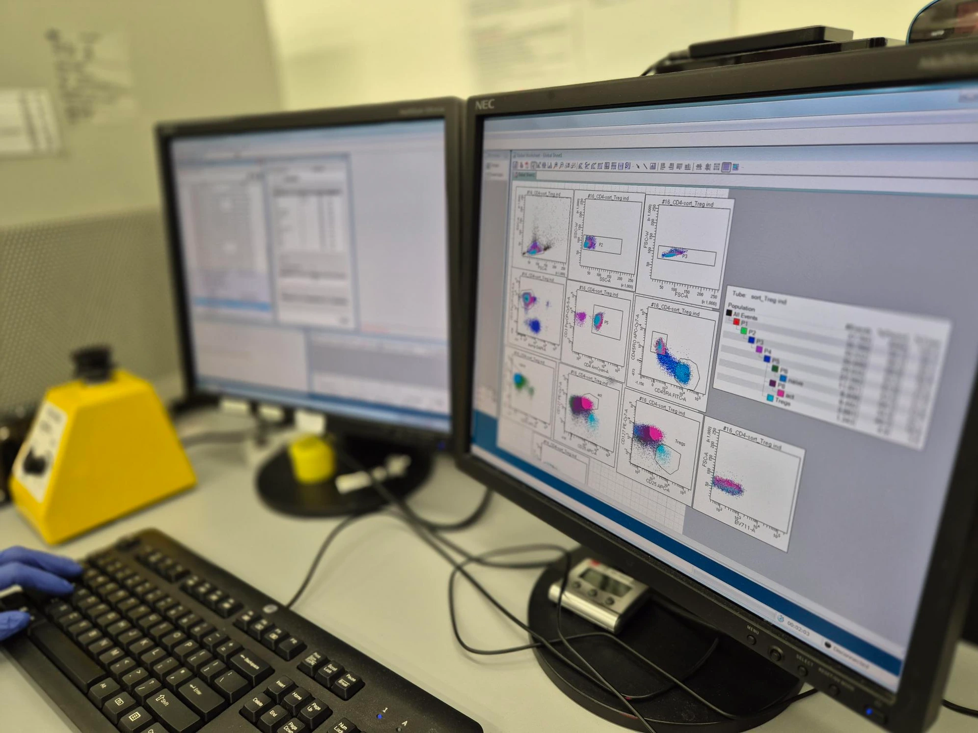 Lab photo FACS screen
