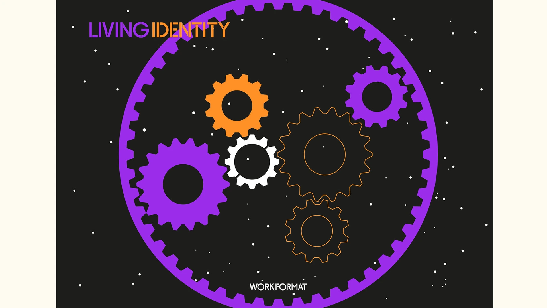 LIVING IDENTITY Schriftzug über lila, orange und weißen Zahnrädern in einem Kreis, PALMBERG
