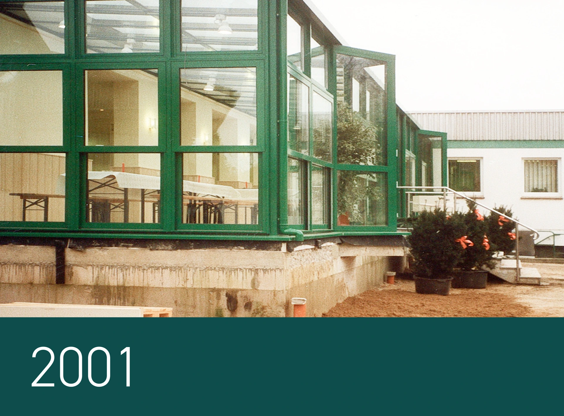 Website Nachhaltigkeit Meilensteine 2001
