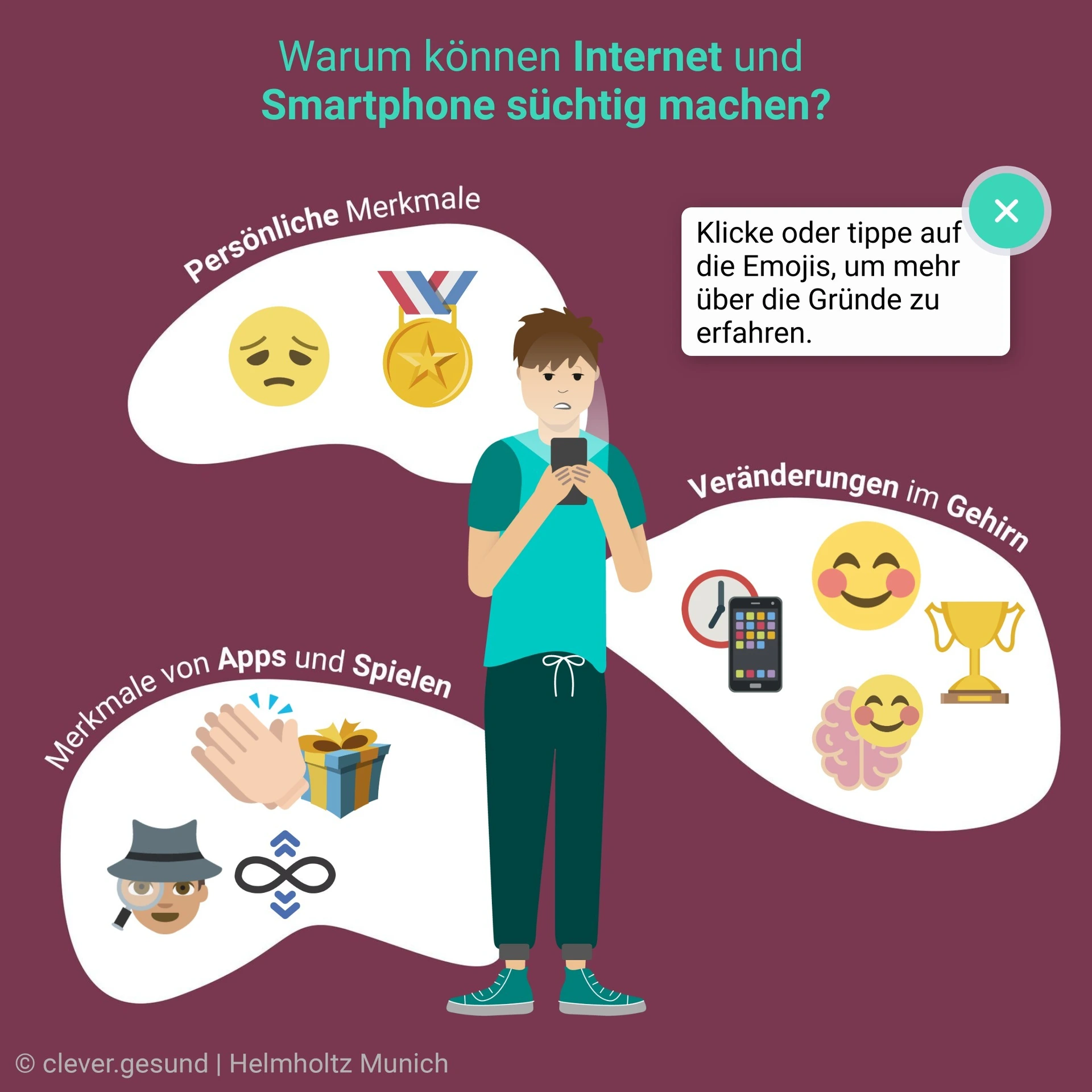Vorschaubild Internetabhängigkeit