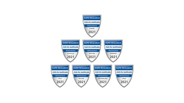 „Top PV Supplier 2021“: BayWa r.e. receives award