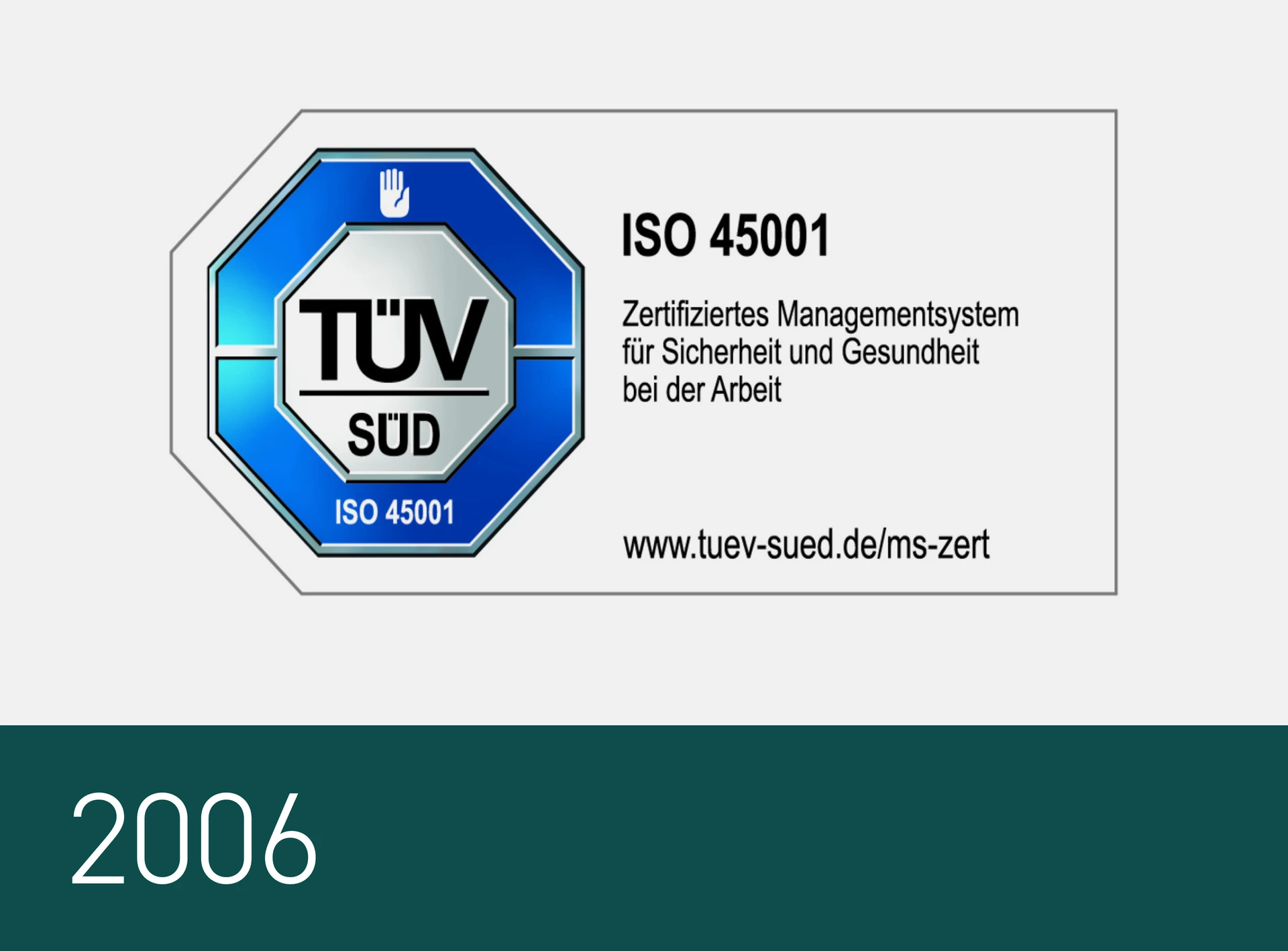 Website Nachhaltigkeit Meilensteine 2006.1
