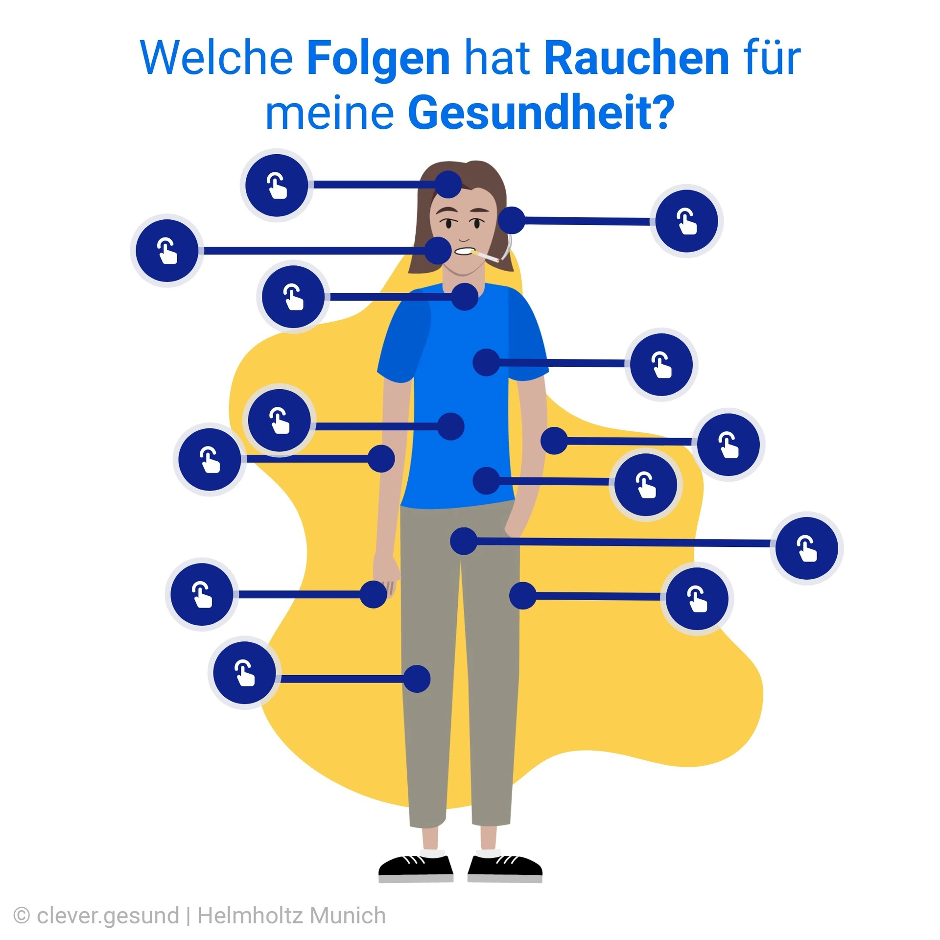 was ist gesünder vapen oder rauchen E-Zigarette & Vaping: Wie schädlich ist das wirklich? main image 0