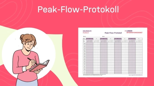 Vorschaubild Peak-Flow-Protokoll