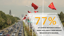 Mobility Study 2018: Connectivity and Digitalization (Driving Data China)