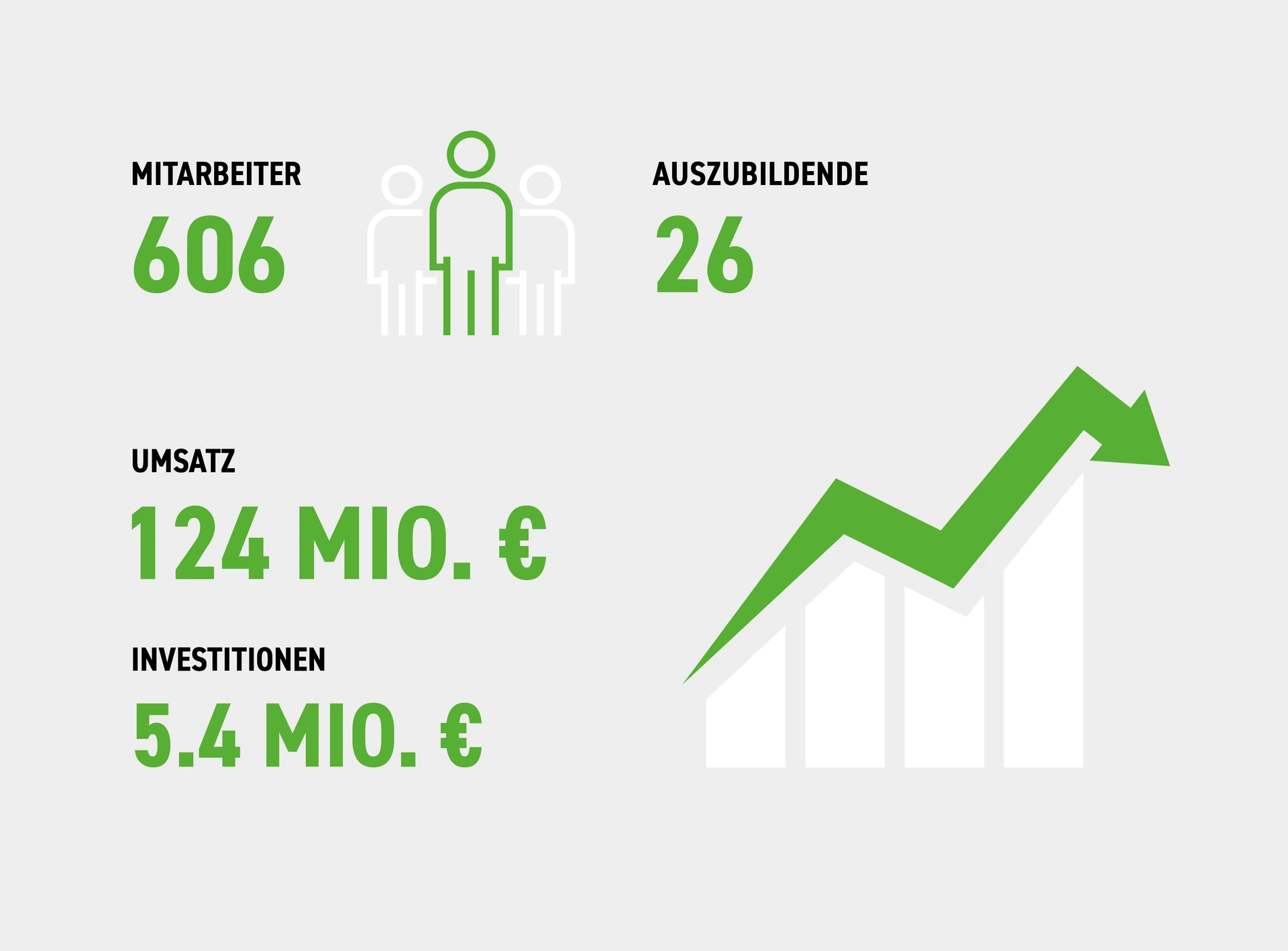 PAL_Infografik_2025_in_Zahlen_Website