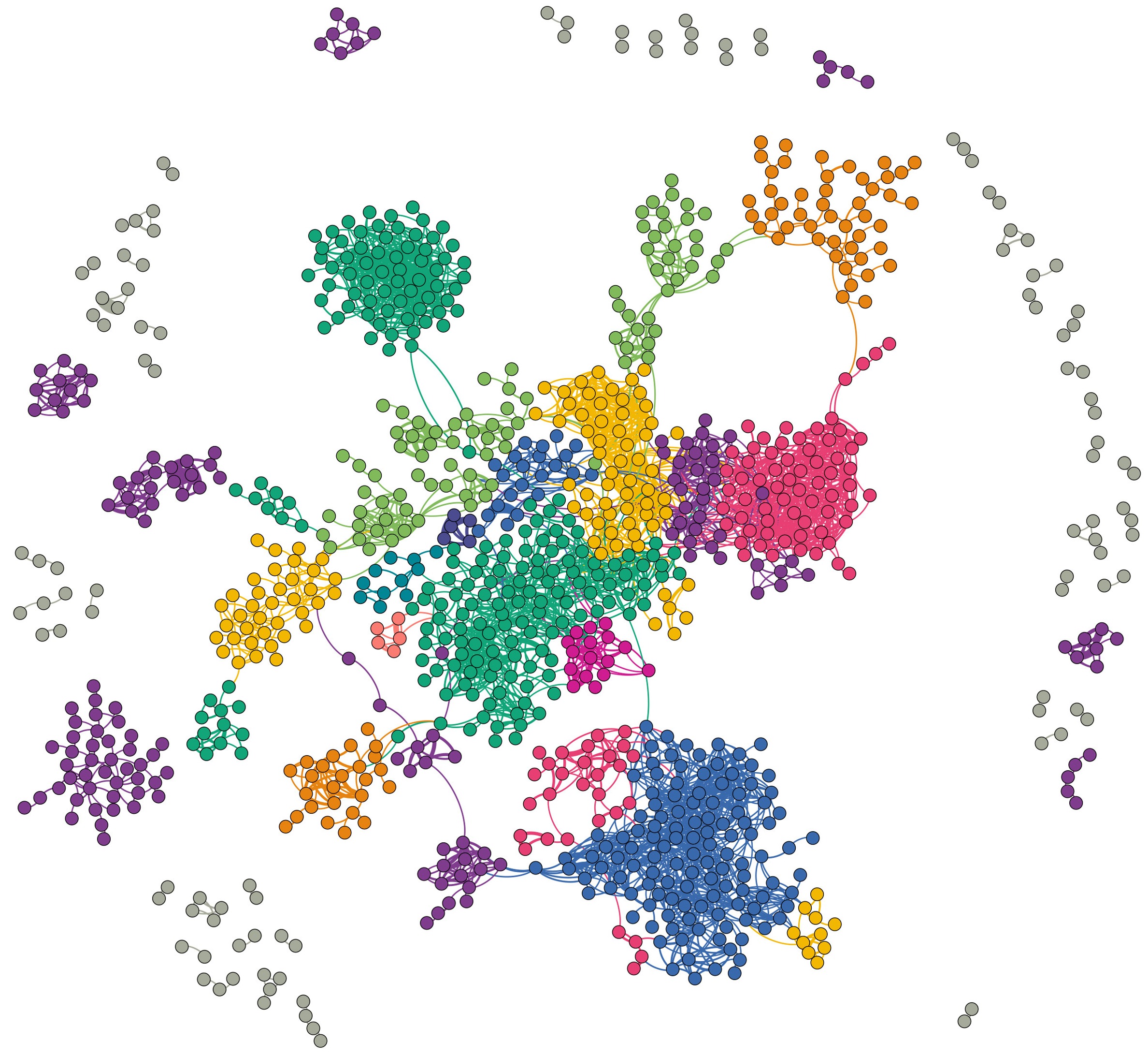 Schneider_Bartke_nucleosome_plot