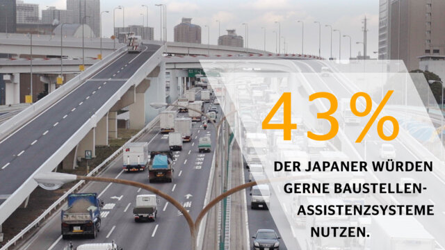Mobilitaetsstudie 2018: Fahrerassistenzsysteme (Japan)