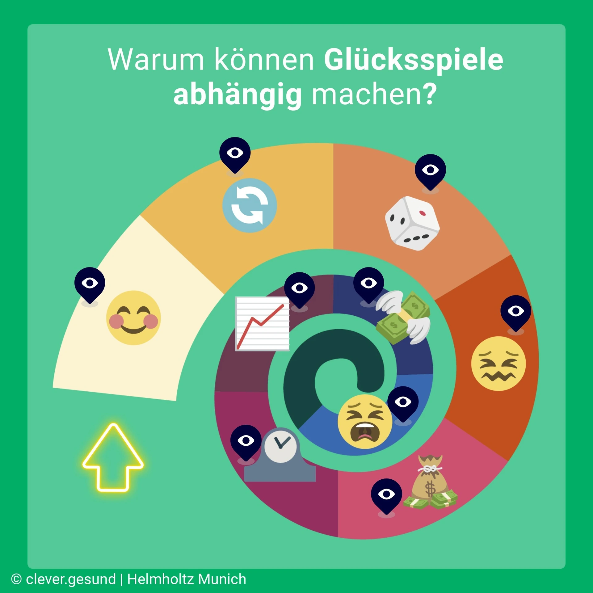 Vorschaubild_Glücksspiele