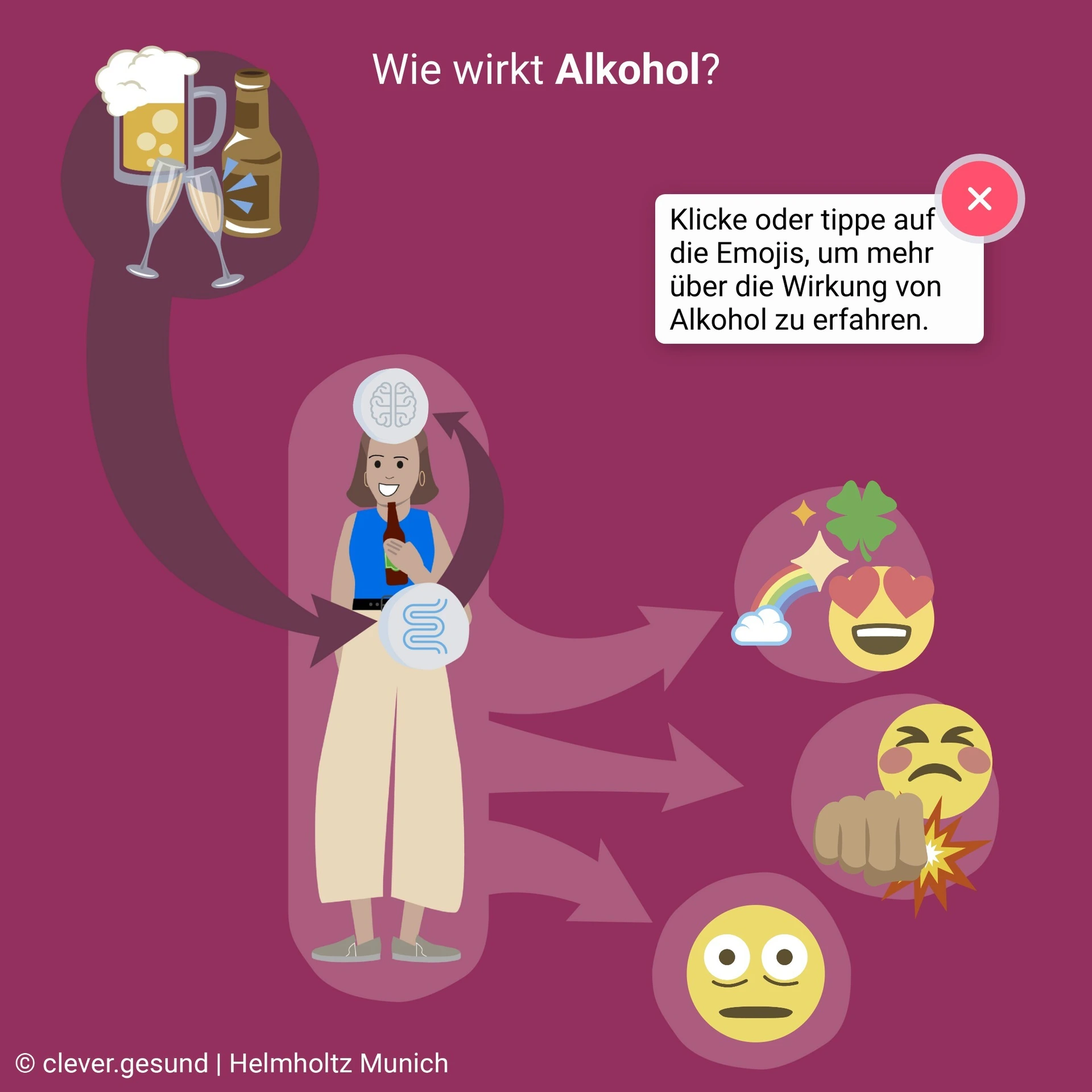 Vorschaubild Alkohol Wirkung
