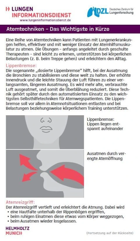Atemtechniken_Icon