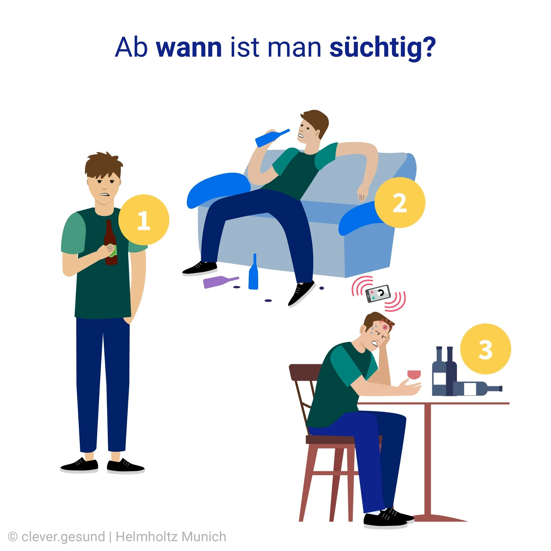 Vorschaubild Ab wann ist man süchtig?