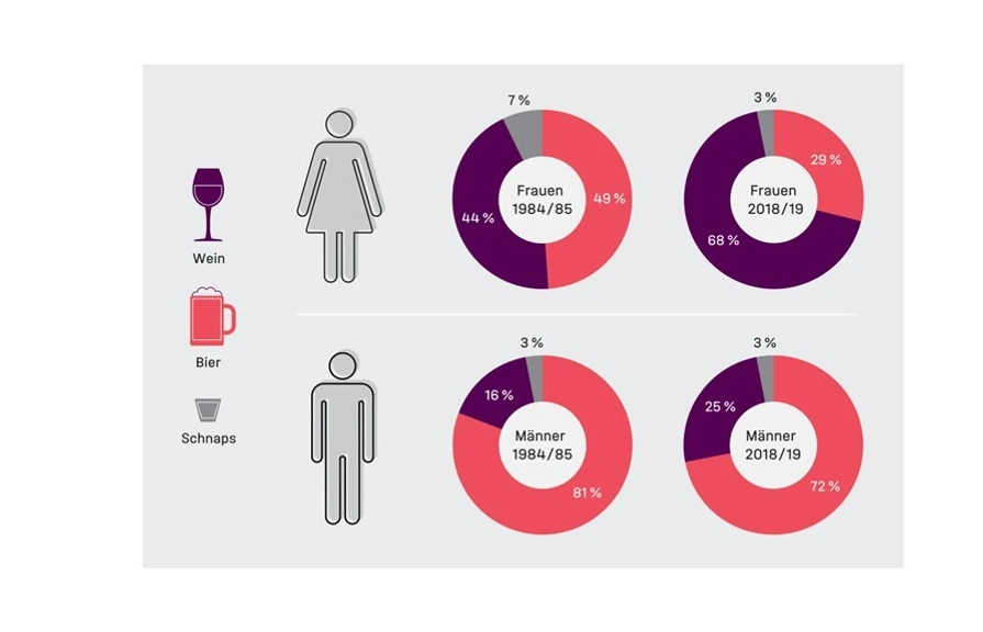 250128_KORAStudie_40J_Barreto_Grafik_04