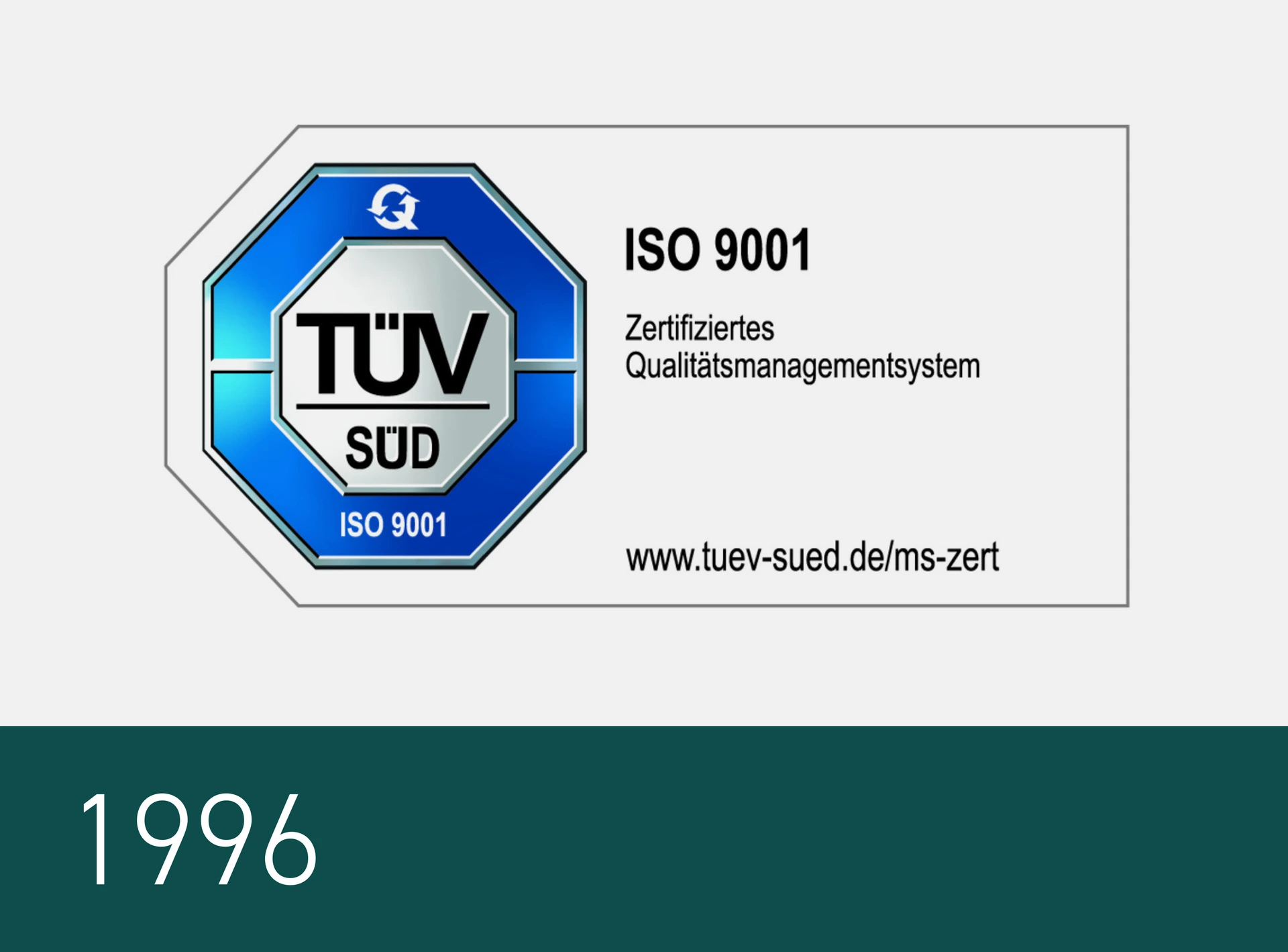 Website Nachhaltigkeit Meilensteine 1996.1