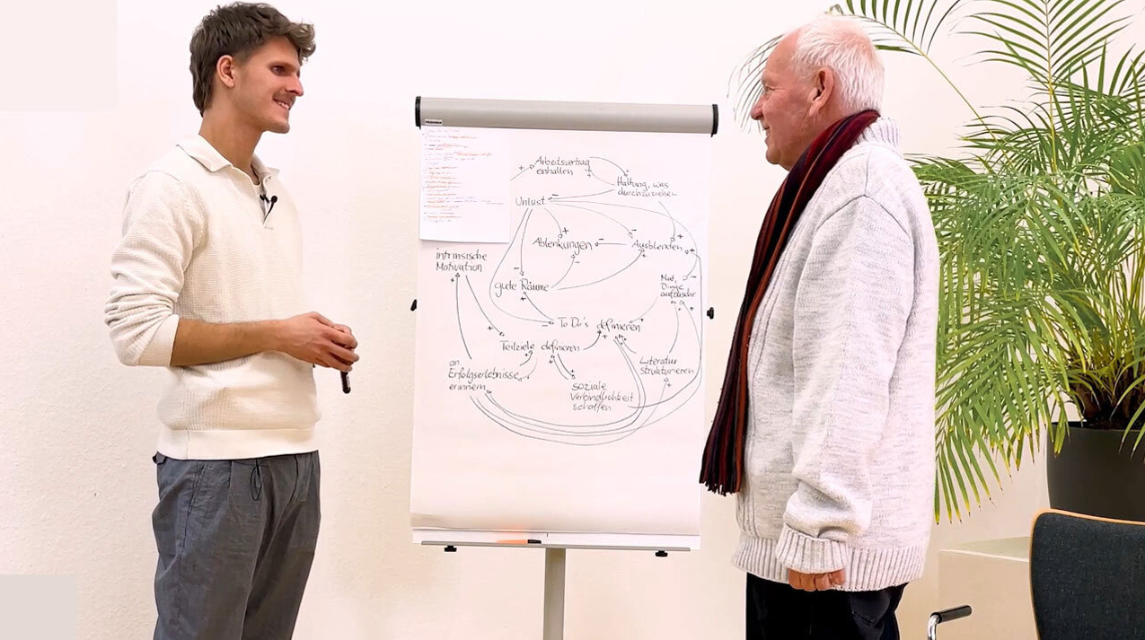 Systemische Fallkonzeption mit der idiographischen Systemmodellierung
