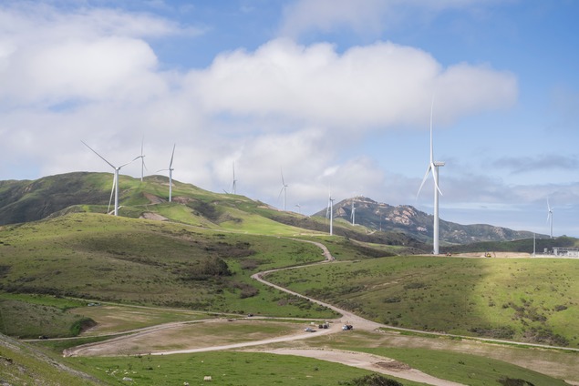 Commercial asset management 